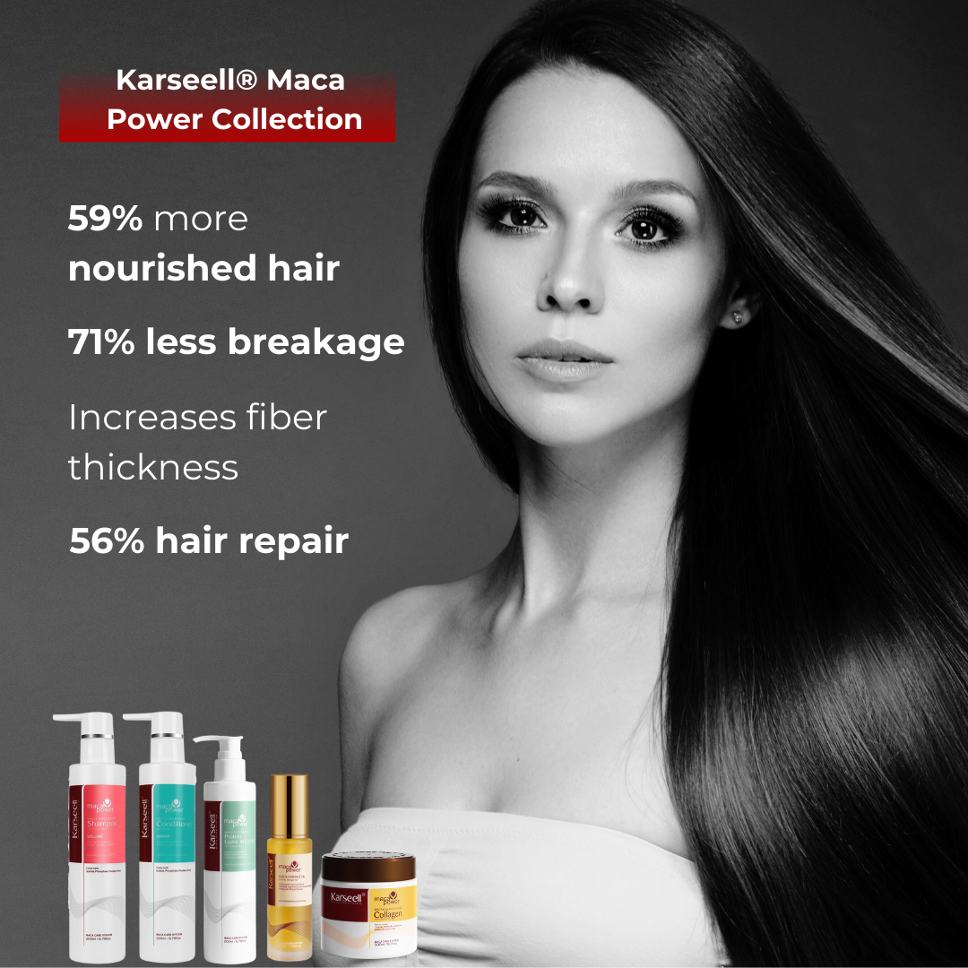 Karseell Original Shampoo & Conditioner Kit